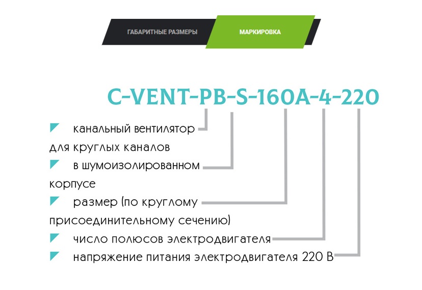 Ventilator canal pentru conducte rotunde cu palete curbate înapoi într-o carcasă izolată fonic de înălțime redusă C-VENT-PB-S